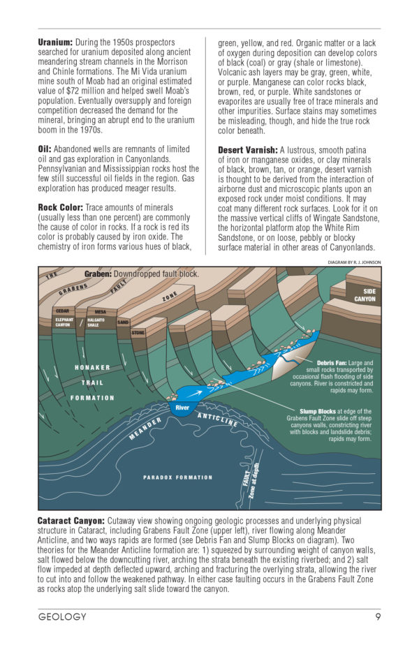 Canyonlands River Guide - Image 6